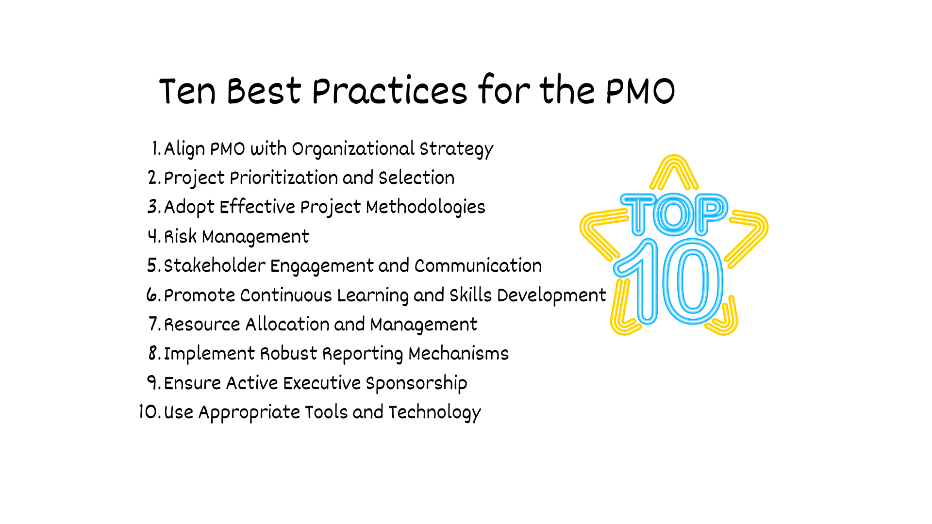 Pmo Best Practices To Maximize The Strategic Value Of Portfolios